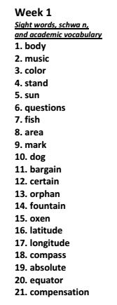 Spelling List For 5th Graders - 5th grade spelling words worksheets
